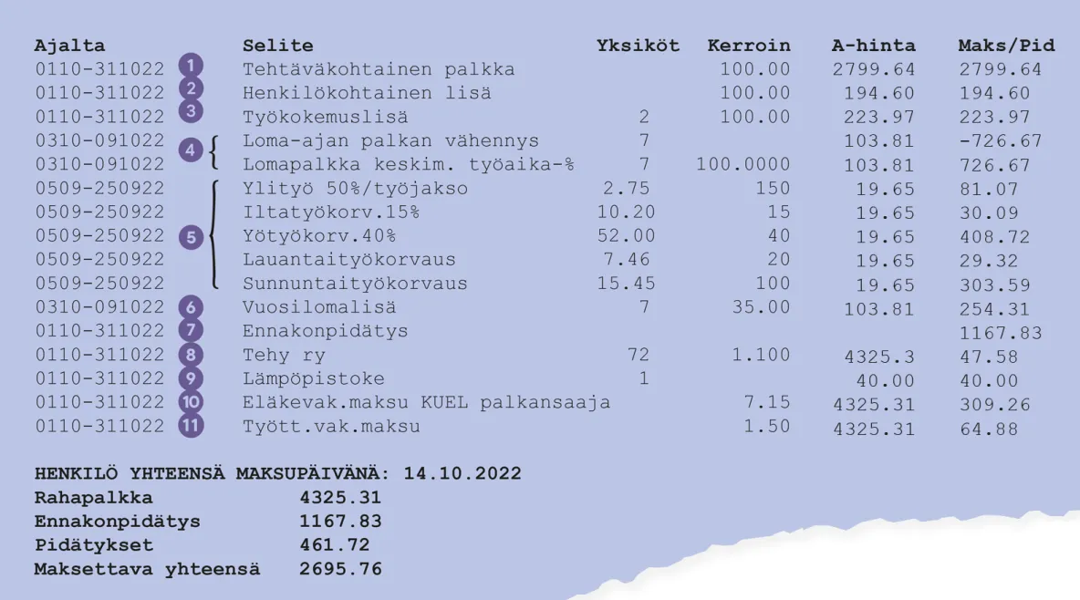 Palkkalaskelma