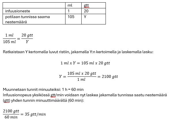 Lääkelaskun ratkaisu.