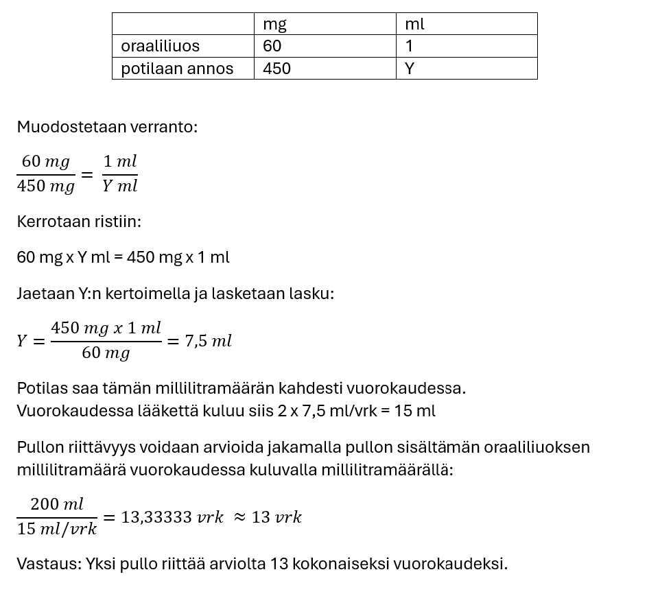 Lääkelaskun ratkaisu.