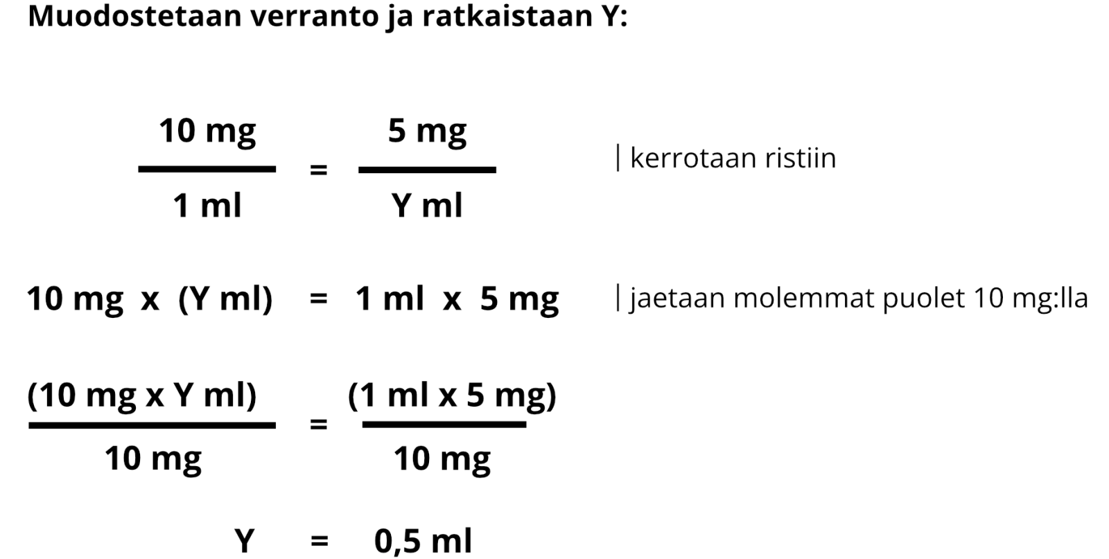 Lääkelaskun ratkaisu verrantona.