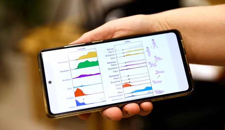 Vauvan älypuvun mobiilisovellus.